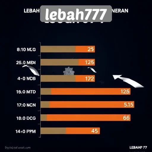 Statistik Pengguna dan Pertumbuhan Lebah777 di Indonesia